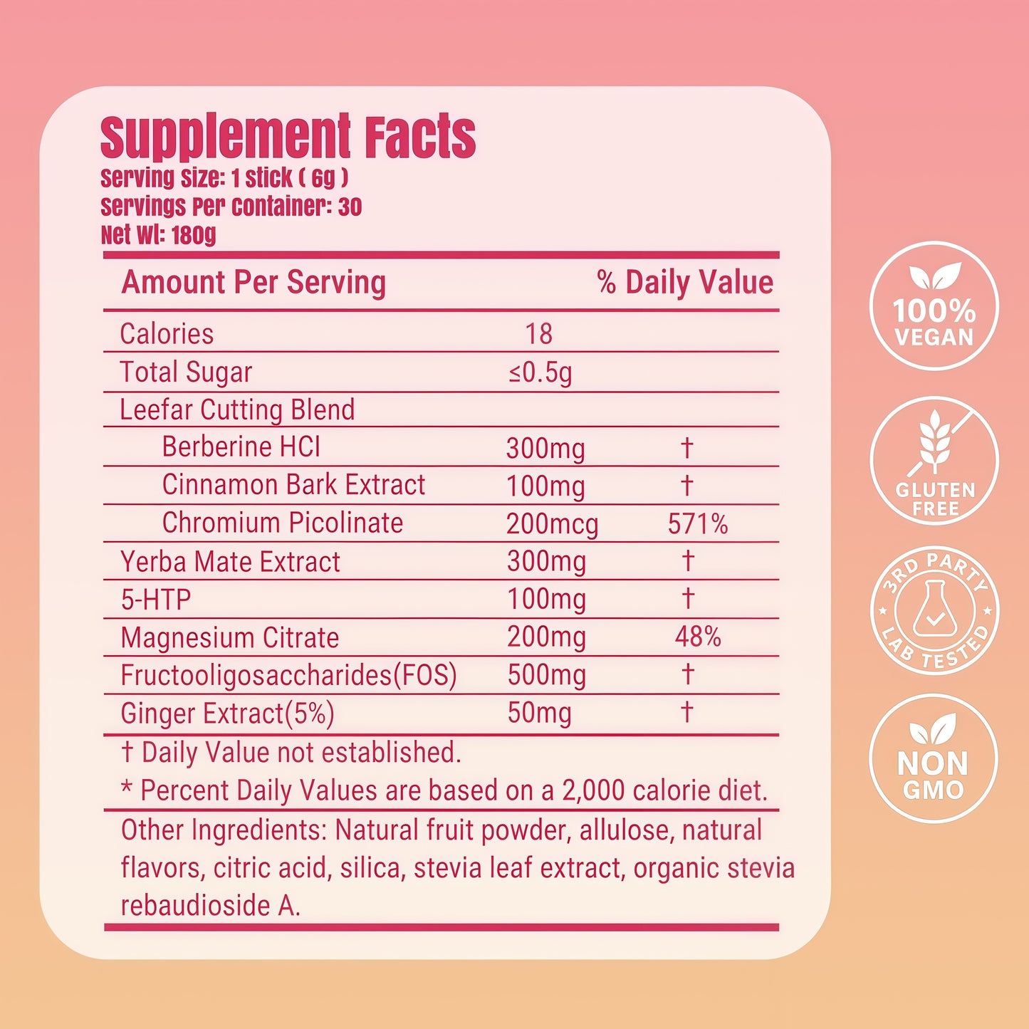 Cutting Drink Mix – GLP-1 Drink Mix with 5-HTP, Yerba Mate & Magnesium, FOS | Supports Satiety Signaling, Energy & Gut Health | Strawberry Açaí Flavor – 30 Servings